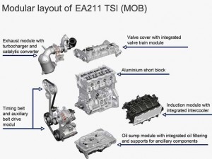 jetta turbocharged engine