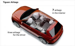 tiguan airbags