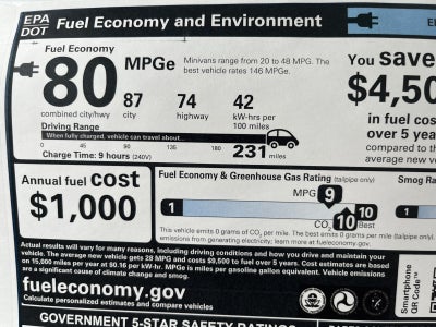 2025 Volkswagen ID. Buzz Pro S Plus